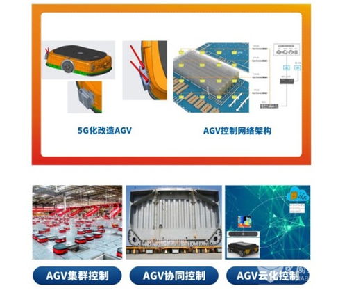5G黑燈工廠駕到 中車新能源客車超級工廠的數(shù)據(jù)革命
