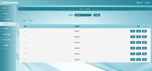 基于SSM框架的高校招生信息查詢網(wǎng)站設計與實現(xiàn)