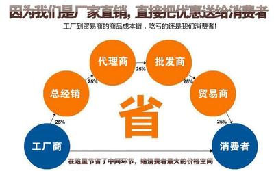 程源實(shí)業(yè) 專業(yè)批發(fā)尼龍網(wǎng)白色洗衣機(jī)過(guò)濾網(wǎng)，河南尼龍網(wǎng)供應(yīng)商首選